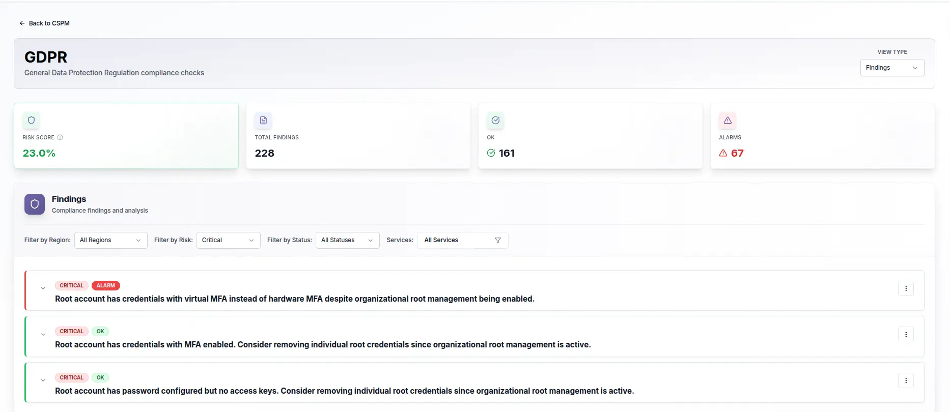 CSPM Compliance Framework